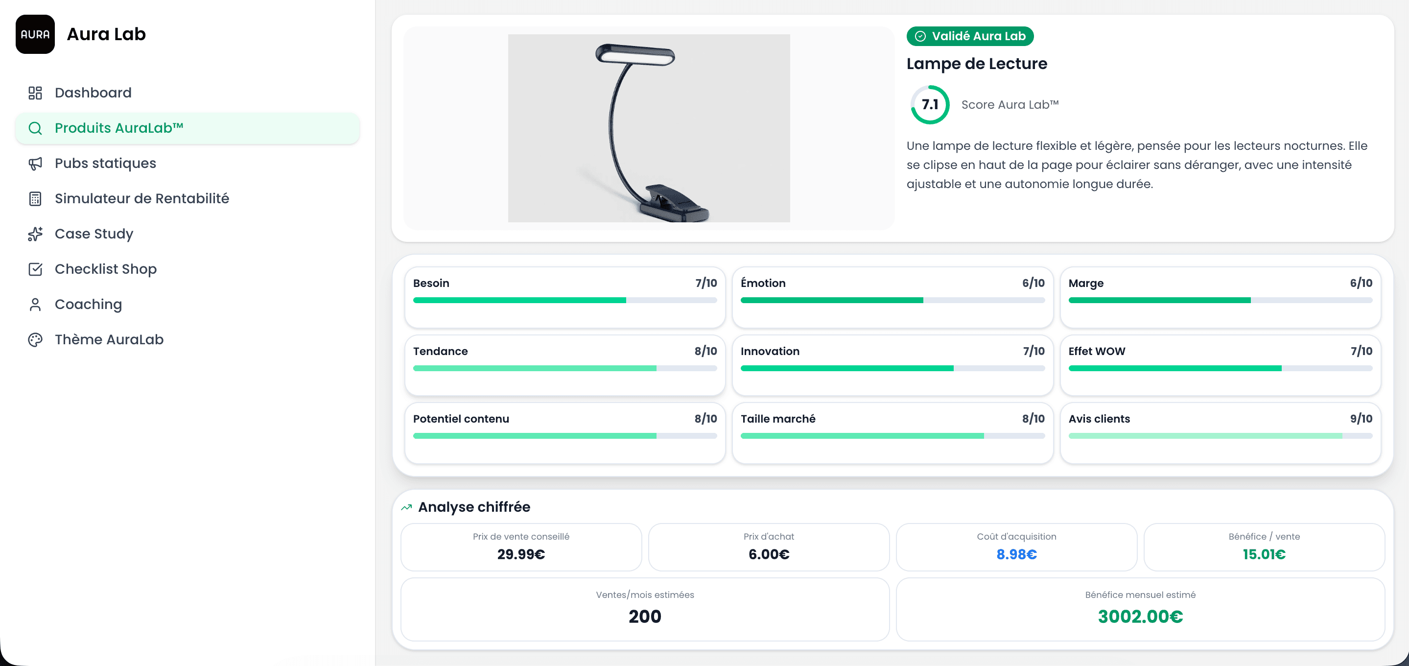 Produits gagnants Aura Lab 1