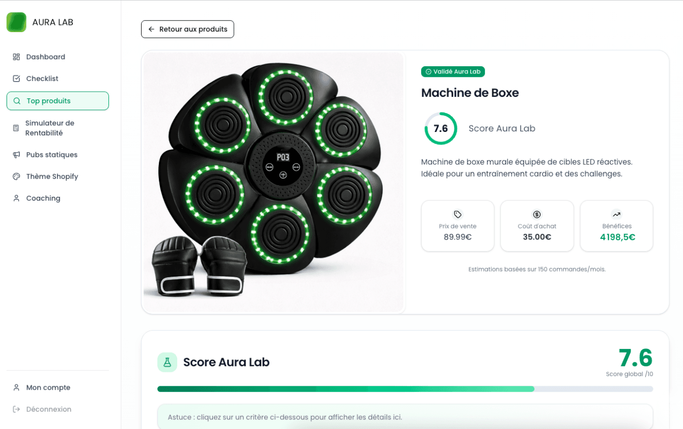 Produits à fort potentiel Aura Lab - Image 1