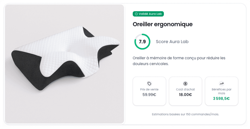 Produits à fort potentiel Aura Lab